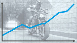 Motorradmarkt
